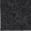 Most Durable Mining Carpets to Recover Precious Metals